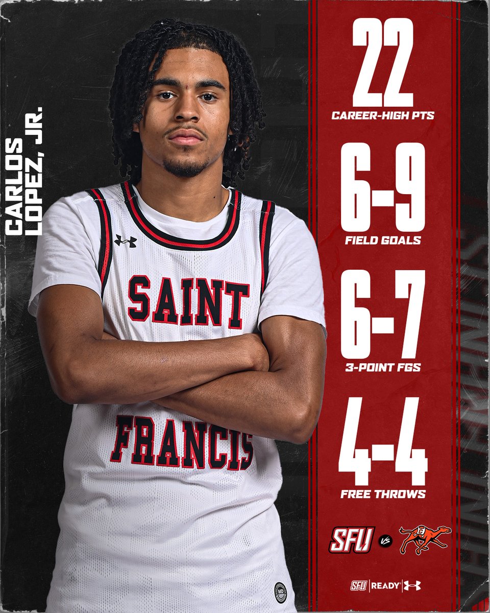 Saint Francis Men’s Basketball tweet media