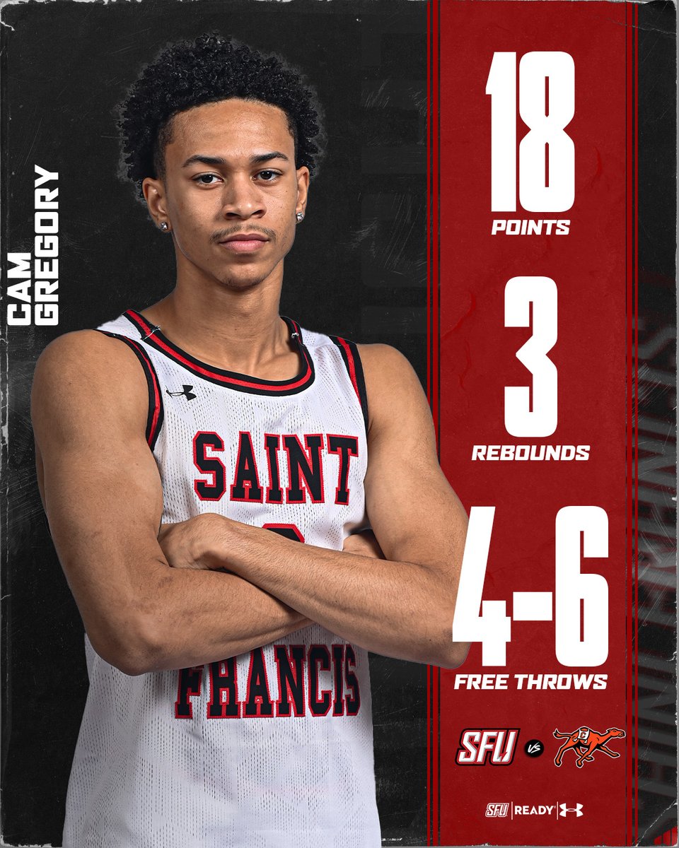 Saint Francis Men’s Basketball tweet media
