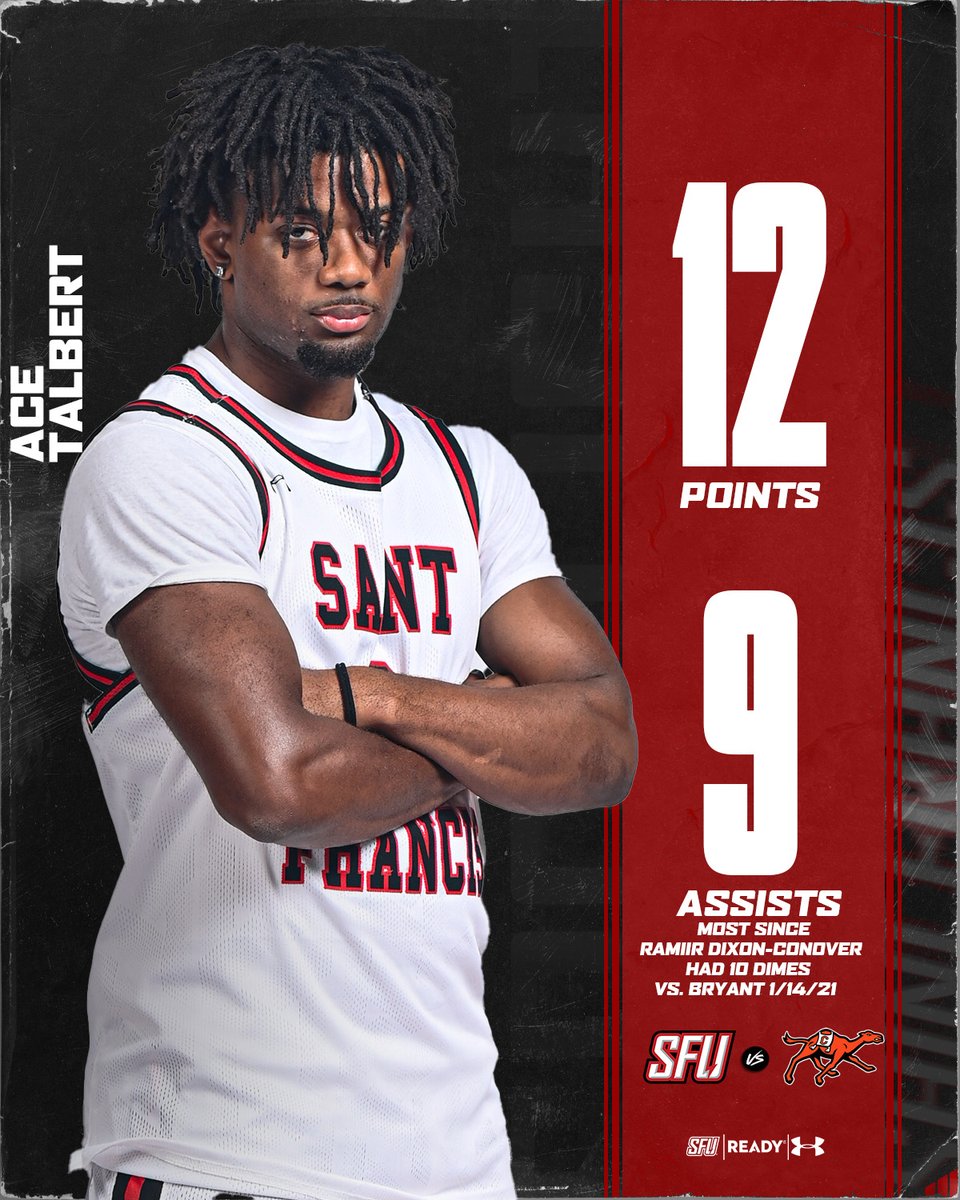 Saint Francis Men’s Basketball tweet media