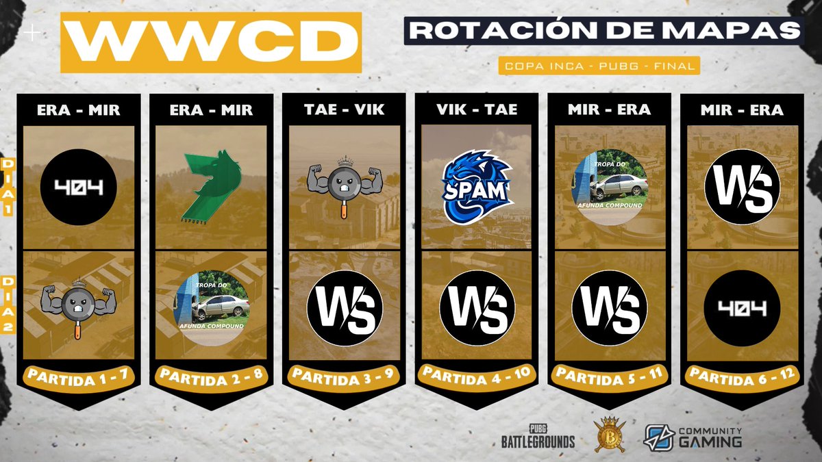 Culmina el año 2023 con este último torneo #PUBG #COPAINCA. Gracias a todos los equipos participantes ❤️
<a href="/smirzera/">SMIRZERA</a> Gracias por la transmisión ❤️
Felicitaciones a los ganadores 
Que pasen un lindo año nuevo 2024 🔥
<a href="/CGaming_LatAm/">Community Gaming LatAm</a> @LOSBABYS666 <a href="/parquimetro83/">parquimetro83</a> ❤️