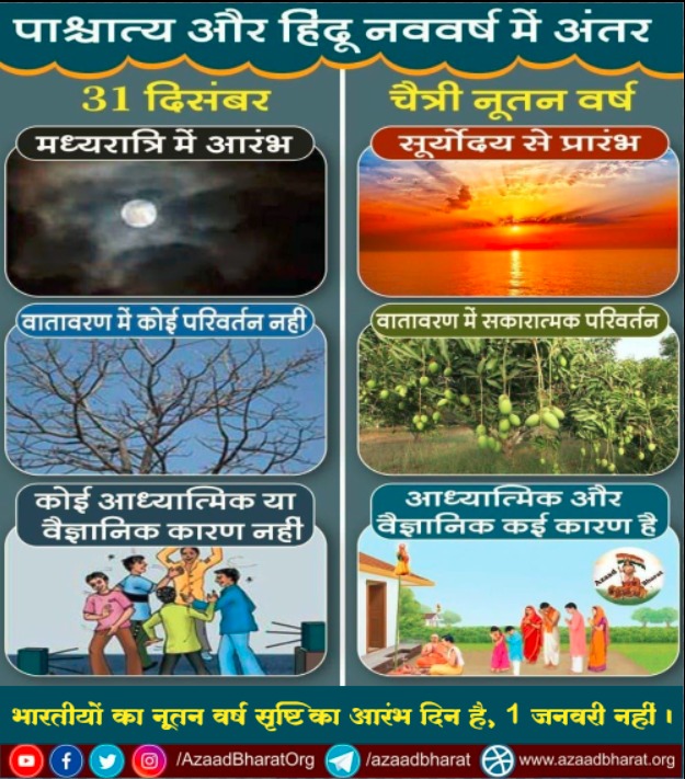 ArjunsinhC5351's tweet photo. #हिंदुओं_का_नववर्ष
Sant Shri Asharamji Bapu say's
Bhartiya Nutan Varsh
Chaitra Shukla Pratipada
which says that according to the scriptures,vikramaditya, 
Satyug started from this day.
On this day Brahmaji had created the universe, let's celebrate together 
#RealNewYear https://t.co/XoZtCWwkoI