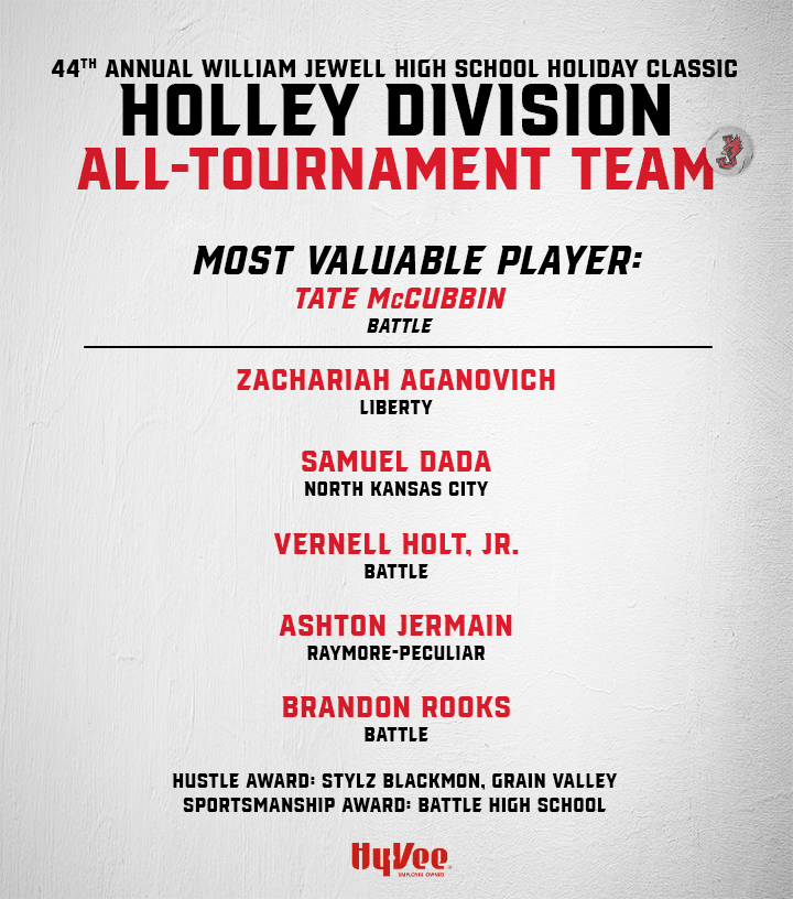 Congratulations to the 2023 Holley Division All-Tournament Team!