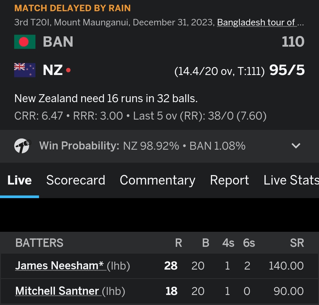 New Zealand vs Bangladesh third T20I has been delayed due to rain! 👀🌧️
#NZvBAN #BANvNZ