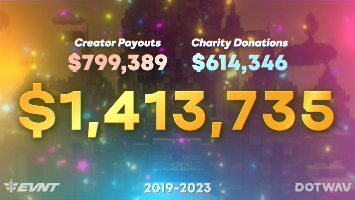 🎉 As 2023 comes to a close, we'd like to celebrate the last 4 years!! 🎉

Since 2019, we have paid out $1.4 MILLION to both creators and charities, which is an insane amount! 💸

We can't thank you all enough for your continous support, and here's to even more in 2024 ♥