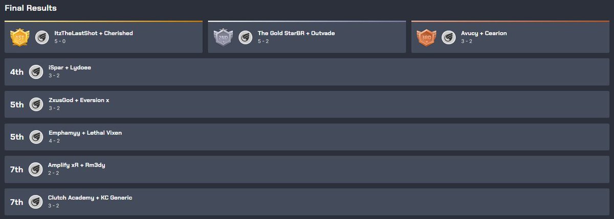 Pure Delight😃 tweet media