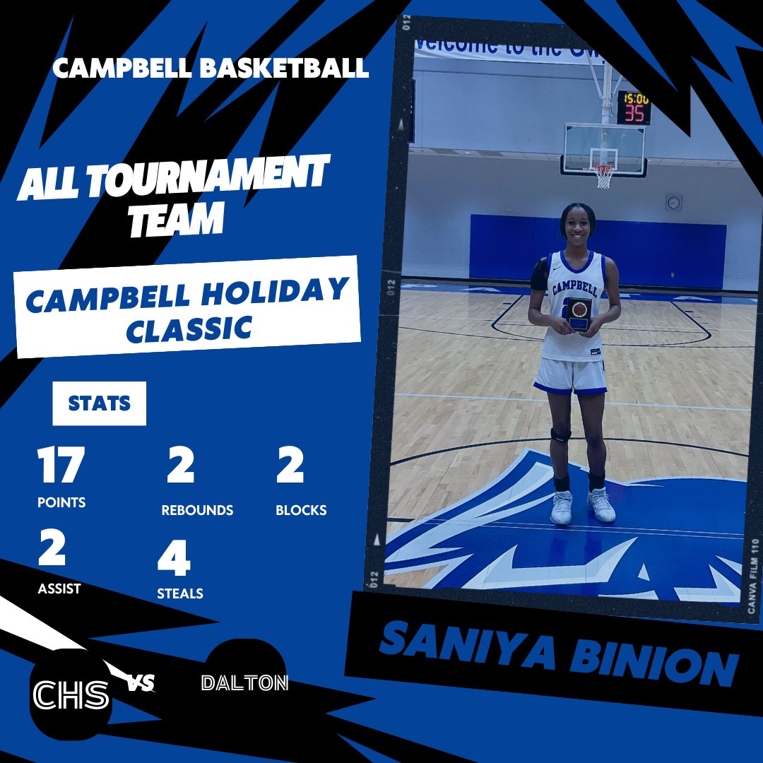 Campbell GBB tweet media