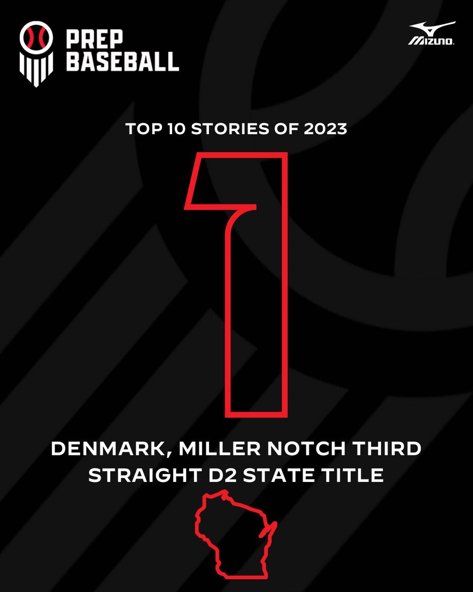 PrepBaseballWI's tweet photo. 𝐓𝐨𝐩 𝟏𝟎 𝐒𝐭𝐨𝐫𝐢𝐞𝐬 𝐨𝐟 𝟐𝟎𝟐𝟑 ✍️⭐️

No. 1️⃣: Denmark, Miller Notch Third Straight D2 State Title.

Coach Miller leaves the Vikings in historic fashion; read more about Denmark’s 3rd consecutive state championship here. ⤵️

📰: https://t.co/I9sdgURzk4 https://t.co/3Itsqj8Wfn