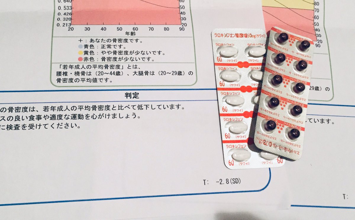 07bass18's tweet photo. 年内最後に骨粗鬆症の診断🦴
病気は増えても、それなりに充実した毎日を過ごしています。
では皆様、2023年も半日を切りましたが、良いお年をお迎えください✨ https://t.co/eQcVphipPs