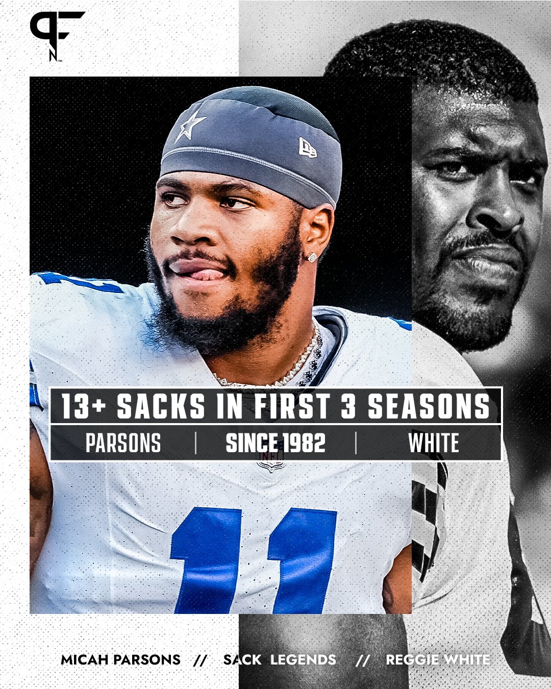 Pro Football Network on X: "He might not have a sack tonight (yet) but #DallasCowboys star Micah Parsons has his name among the game's greats already. He and Reggie White are the