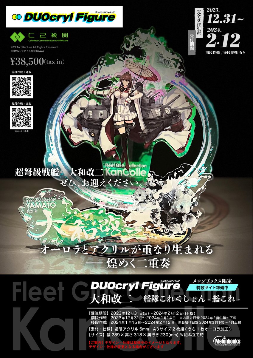 C2機関 on X: C2機関 on X: