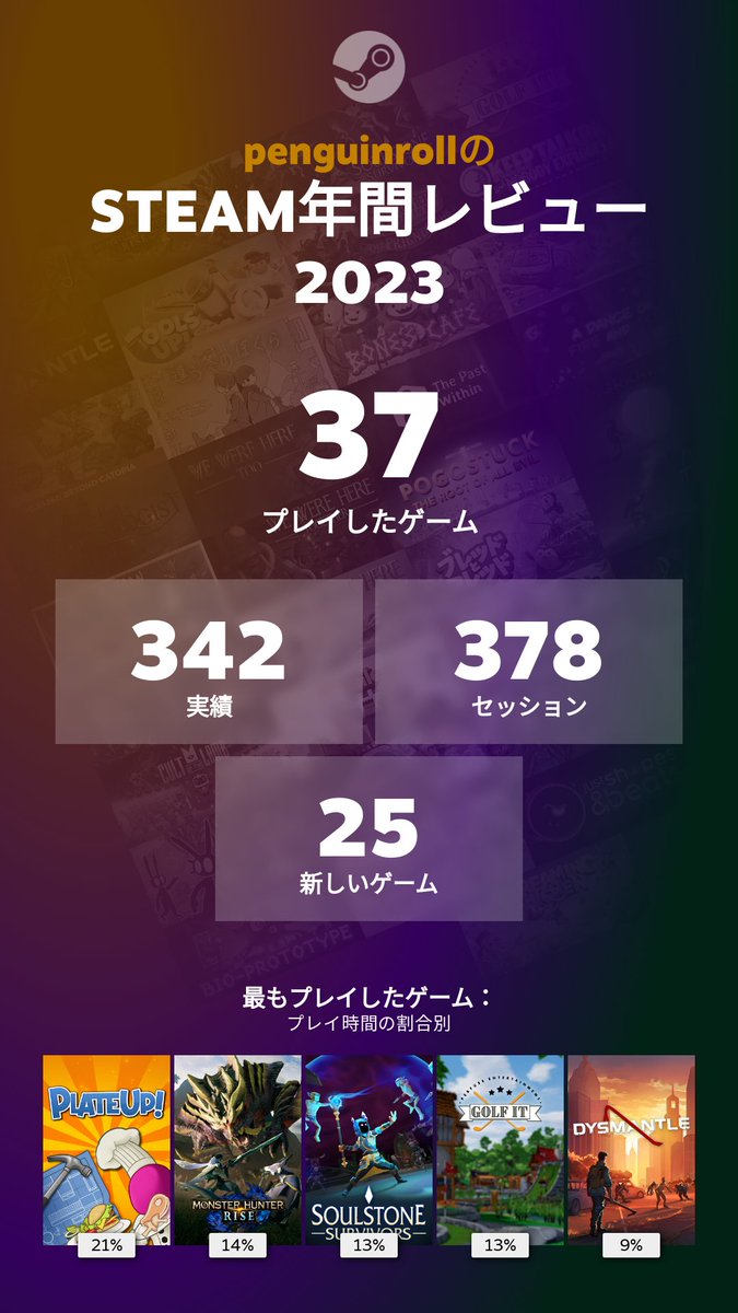 roll_penguin's tweet photo. 今年も色々やりました
ここ数ヶ月はSteam以外のゲームになっちゃってるけど、来年はもっと新しいゲームしていきたいなぁ( * ॑꒳ ॑*)
おすすめあれば教えてください(/・ω・)/ https://t.co/eTybKNO7Ar