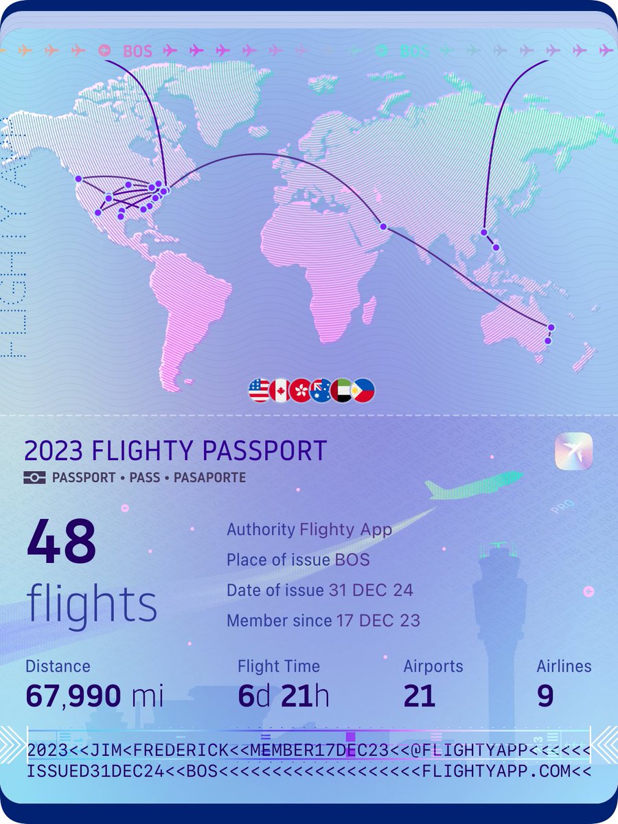 MooseFrederick's tweet photo. Pretty busy year! https://t.co/V9VGAlS4nb