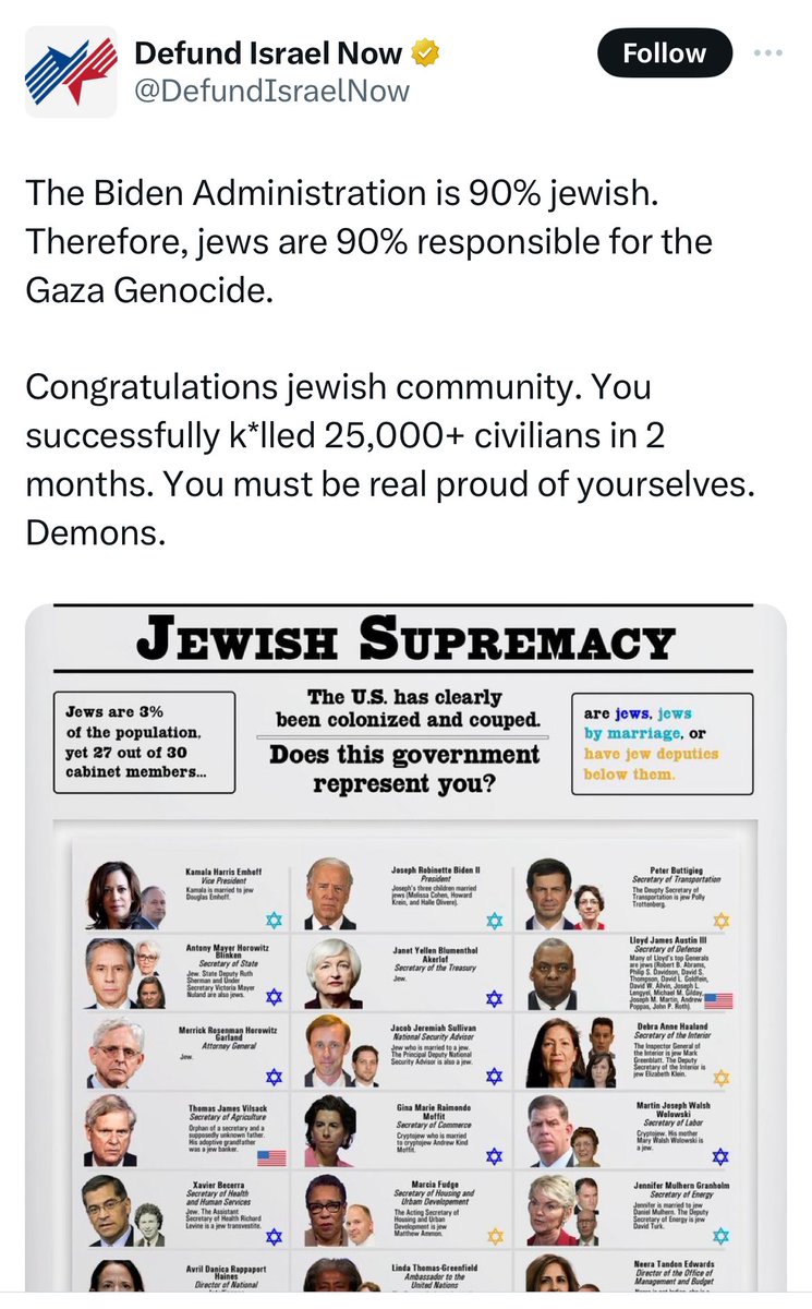 This is what your insistence that anti-Zionism is not antisemitism has caused. This account and others like it have thousands of rabid supporters out in the open.