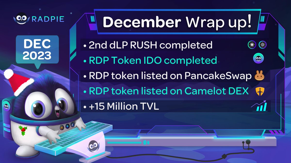 Radpiexyz_io's tweet photo. The #Radpie December Wrap-Up is here!🎄

As we bid farewell to 2023 amidst the holiday season, we are committed to delivering enhanced benefits in this innovative and decentralized universe. Check our progress over the last month.🎅

Details:🔍
https://t.co/eNFzEvGE96 https://t.co/IQdnswiLo2