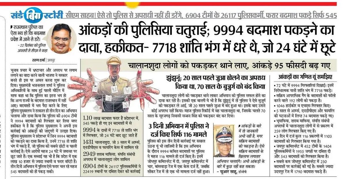 राजस्थान पुलिस ने 24 घंटे तक #भजन कीर्तन करा कर छोड़ दिया है।
#RajasthanCabinet