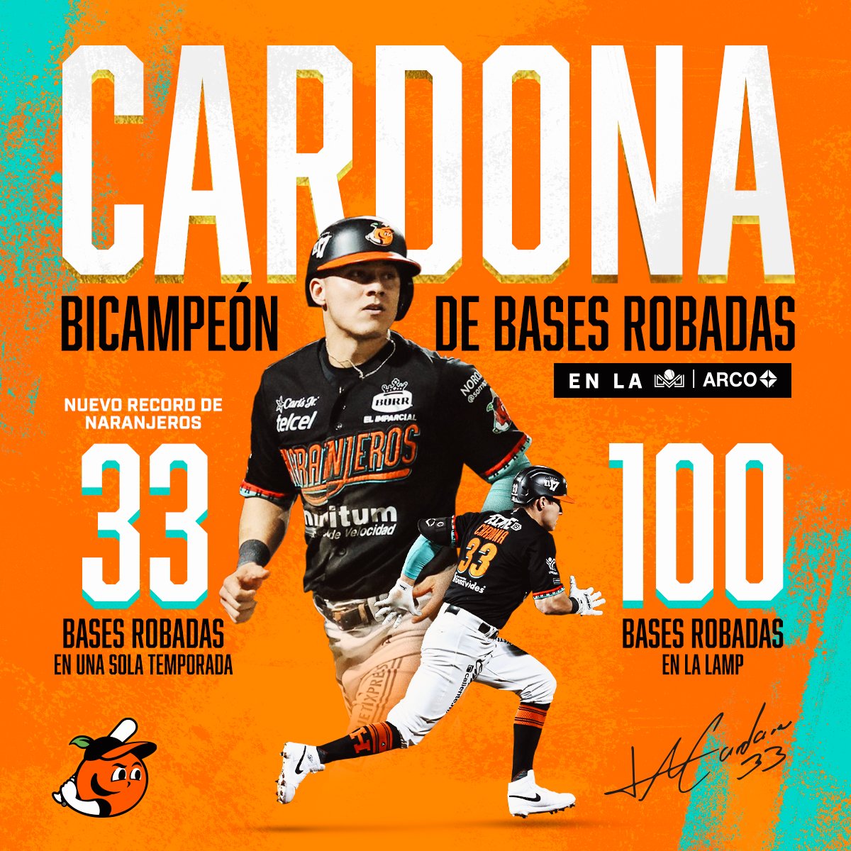 ¡HISTÓRICO! 💯

José Cardona es bicampeón de bases robadas de la <a href="/Liga_Arco/">Liga ARCO Mexicana del Pacífico</a> con un nuevo récord Naranjero de 33 bases robadas en una temporada💥🍊 

#NaranjerosFlow | <a href="/JCard44/">José Cardona.</a>