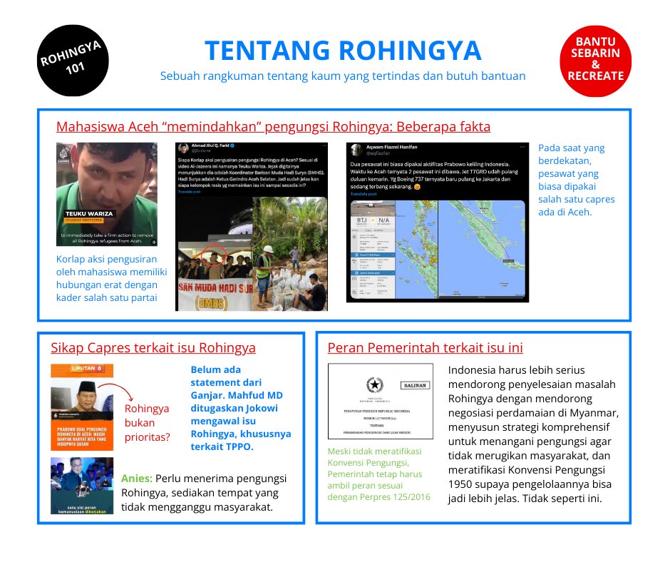 FAKTA TENTANG ROHINGYA

Ini bisa disebar juga ya versi upgrade-nya. Semoga lebih ramah untuk disebar ke berbagai kalangan + berbagai media.