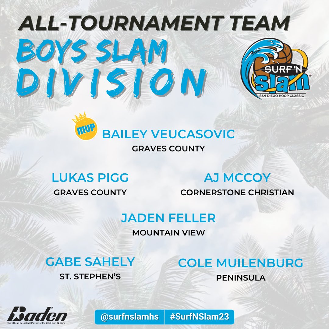 Surf 'N Slam tweet media