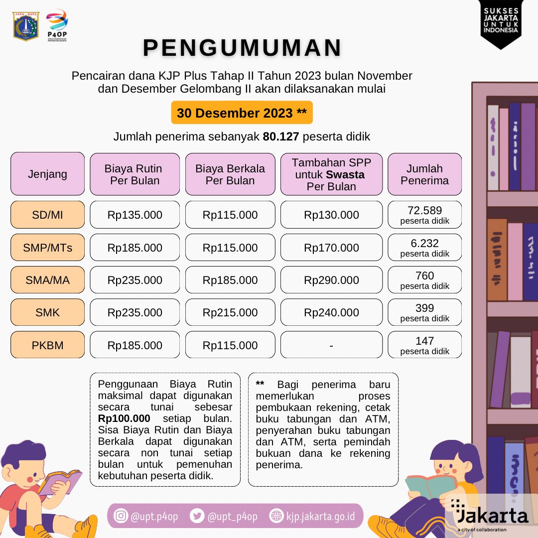 P4OP Dinas Pendidikan Provinsi DKI Jakarta tweet media