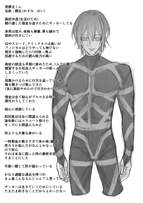 ⚠️夢主くん①
長文設定文あり注意! 