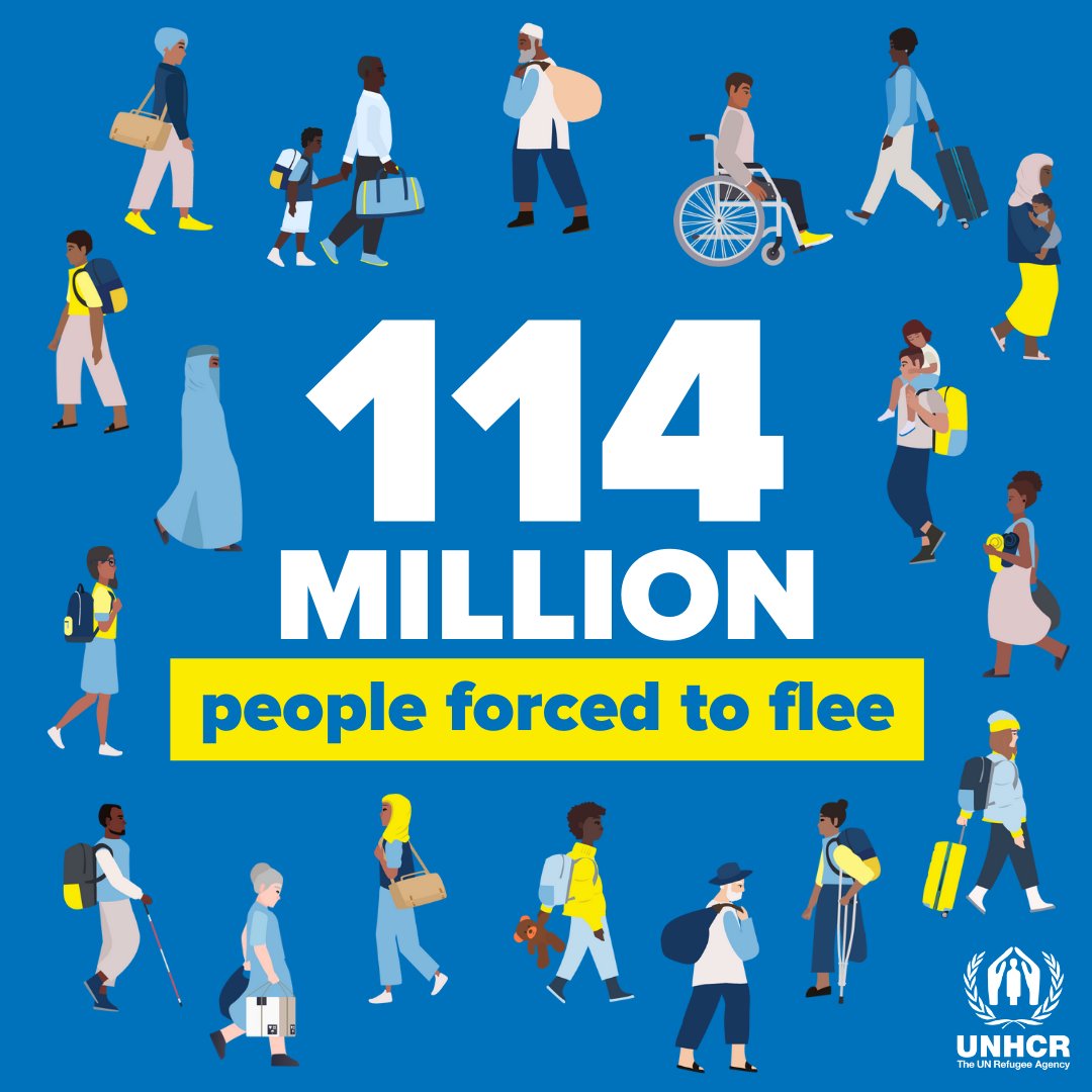 2021 ➡️ 89.3 million
2022 ➡️ 108.4 million
2023 ➡️ 114 million
2024 ➡️ ?

The number of people #ForcedToFlee their homes has reached the highest level since records began.

This trend cannot continue.