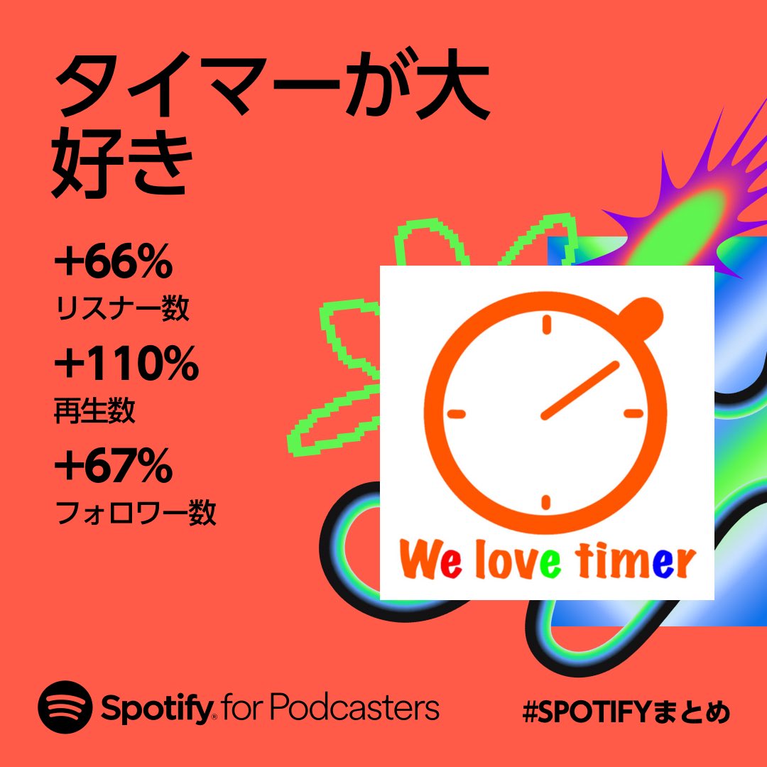 BlueApricot18's tweet image. 今年も「タイマーが大好き」をご視聴いただきありがとうございました😊
リリース頻度は昔からより落ちてますがマイペースでやっていきたいと思います
音声品質を上げるため家のWifiを強化しましたw
来年もよろしくお願いします。

#welovetimer
#タイマーが大好き
#Timers