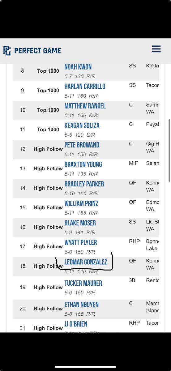 Leomar Gonzalez tweet media