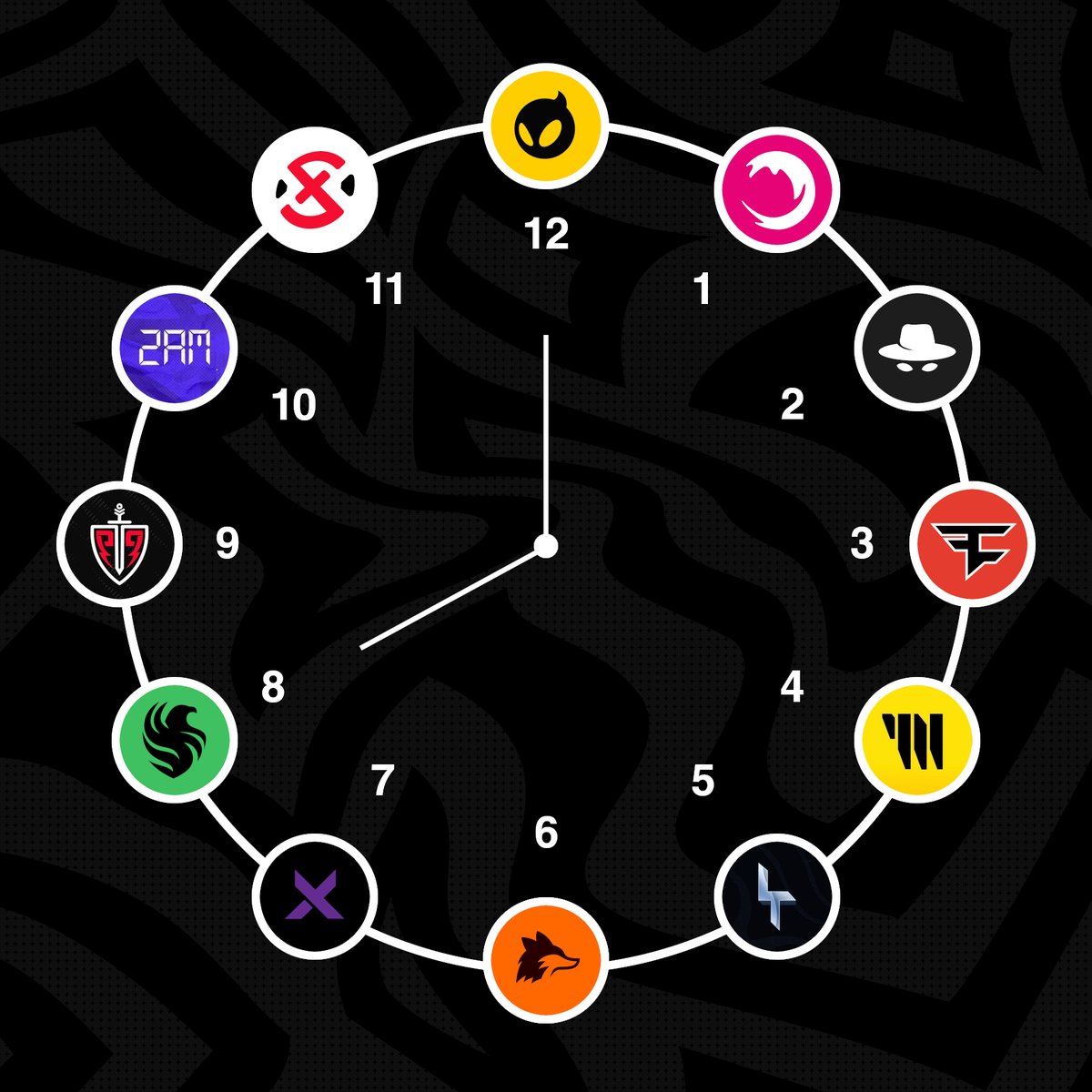 RepulseCo's tweet photo. The time on your PC or phone is the Esports Team you'll join in 2024...👀 https://t.co/7wqsFL4e2H