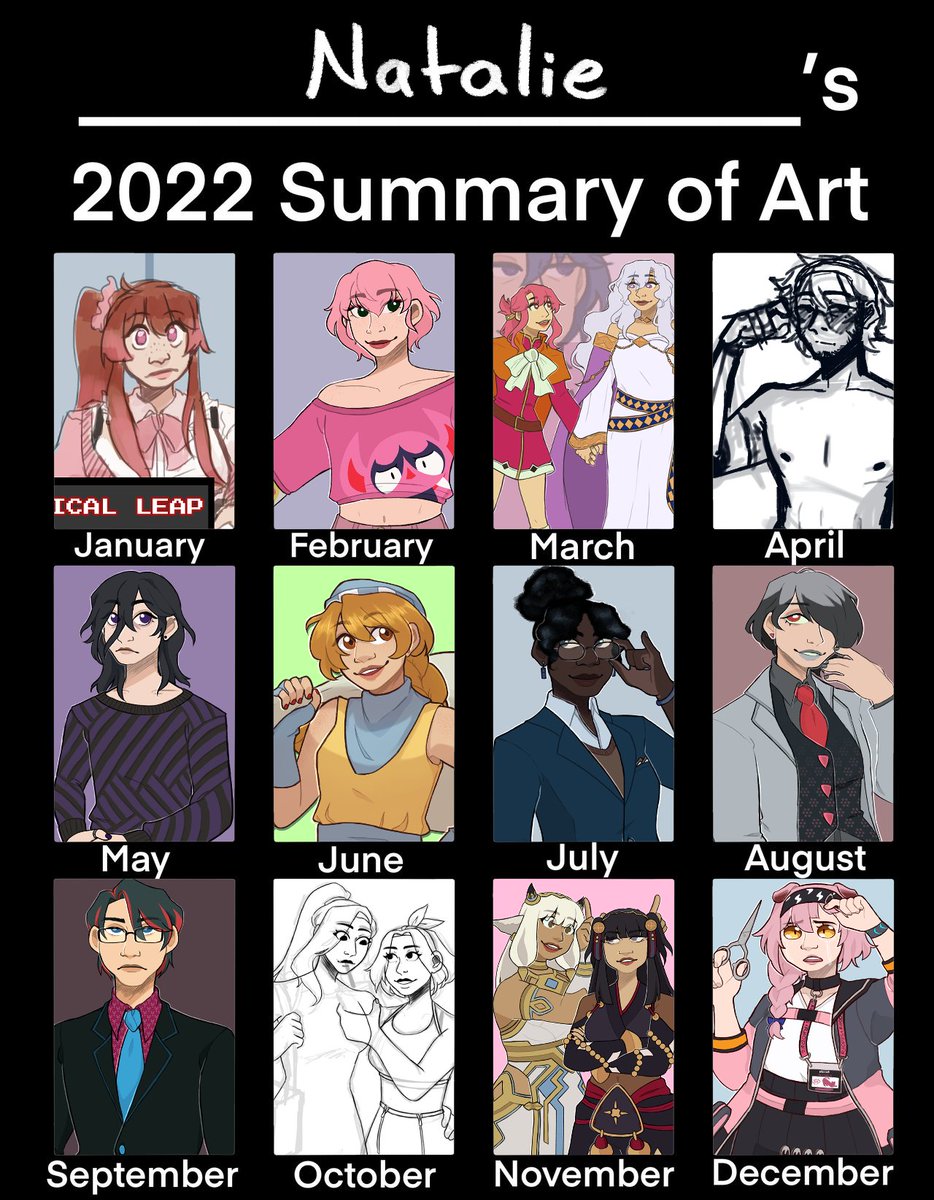nononchanart's tweet photo. Here's the last 4 years of art https://t.co/BbWykbVOLU