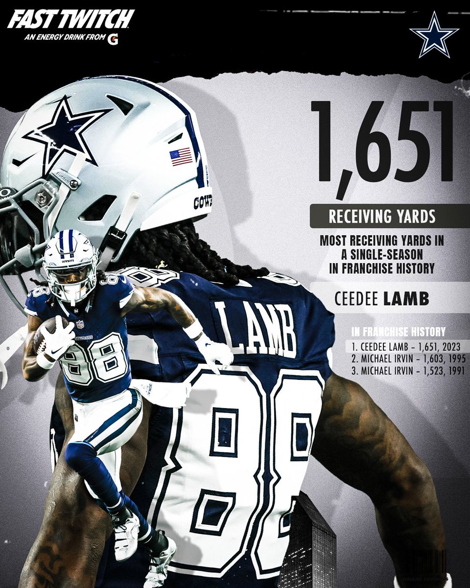 8️⃣8️⃣ legacy 📈

#DallasCowboys | <a href="/FastTwitchDrink/">Fast Twitch Energy Drink</a>
