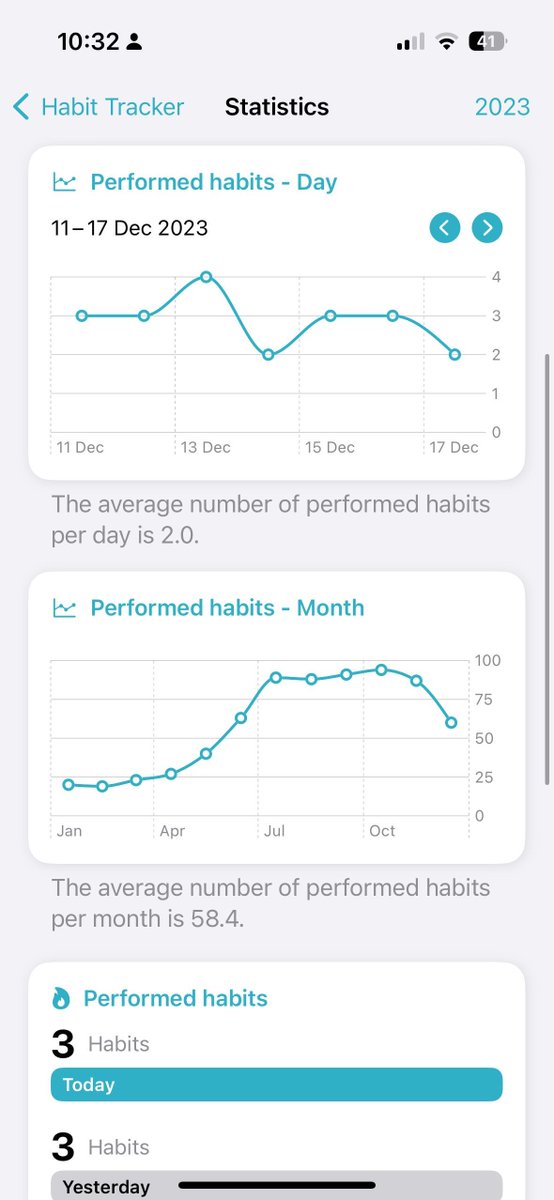 Habit Tracker tweet media