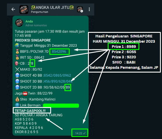 ULAR_JITU's tweet photo. SAHHH JP PAUS POLTAR 432D.CBX2.2D SHOOT LURUSS MANTAP POOLLL,LANJUT GASSSPOLL DI PASARAN SELANJUTNYA BOSKKU!!!
untuk info prediksi selanjutnya langsung saja hubungi
Whatsapp :📱 082139477396 https://t.co/UI7DeSTXmW