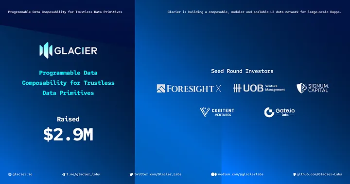 ohmprovement's tweet photo. กาว airdrop @Glacier_Labs 
- ฟรี ทำง่าย 3 นาที เสร็จ
- โปรเจคน่าสนใจเกี่ยวกับ DEPIN, Data, AI
- ถูกสนับสนุนโดย BNB (Binance)
- Raised Funds $2.9M

เหรียญน่าจะมีมูลค่าดี

มาดูกัน https://t.co/3jfVpPwwf2