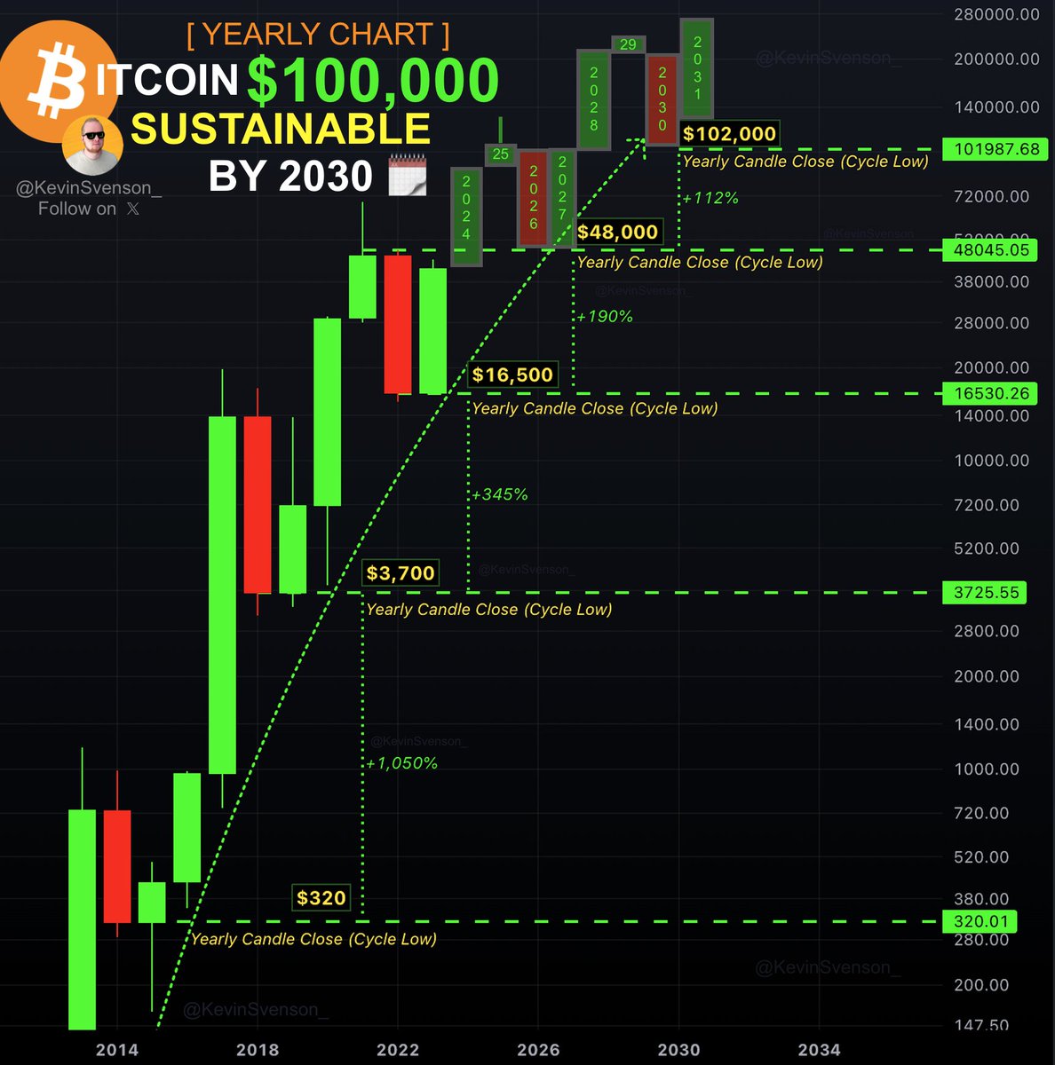 deybi peres tweet media