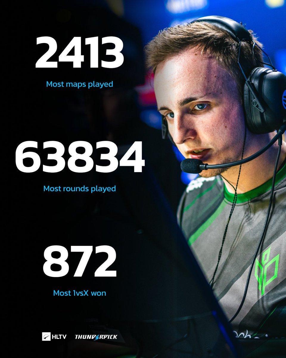 HLTV.org tweet media