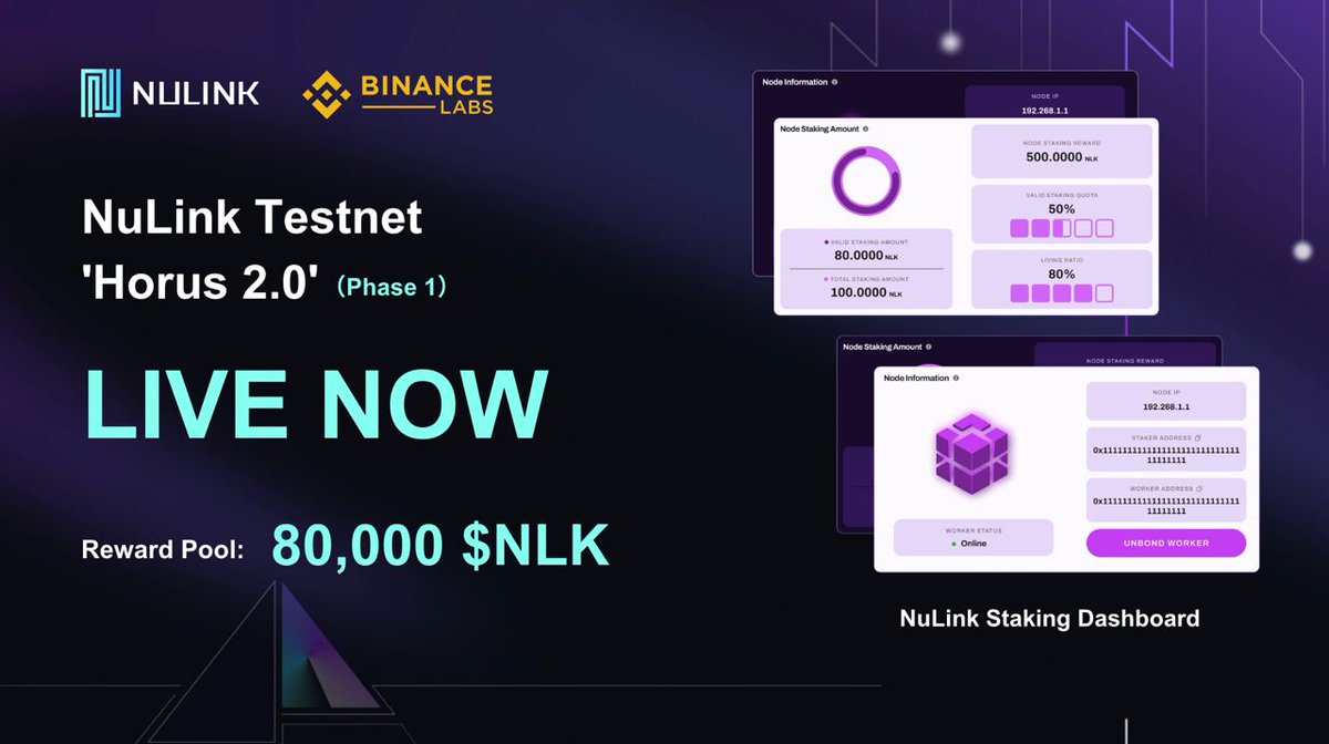 📢📢📢NuLink Testnet Horus 2.0 LIVE NOW,  Join us to win an 80,000 $NLK reward and discover further amazing product updates from NuLink. 

🚀Check the announcement for detailed rules: nulink.org/blog-posts/nul…