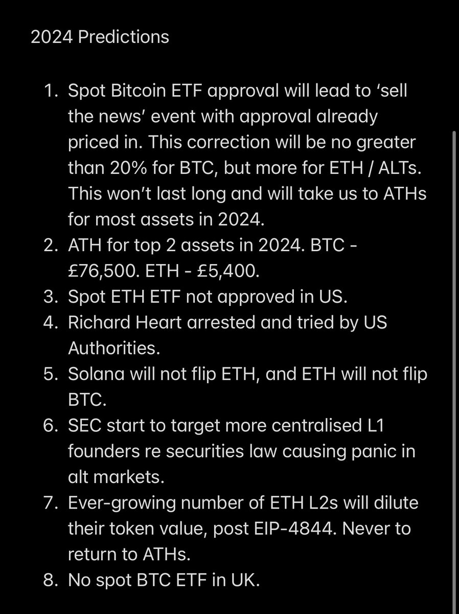 30crypto22's tweet photo. 2024 crypto predictions. https://t.co/h5WjSuufhj