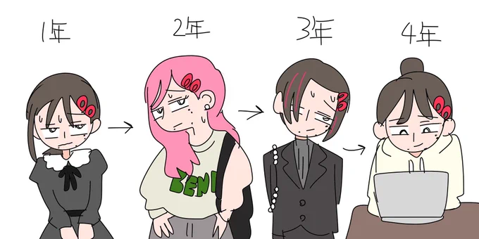 #2023年自分が選ぶ今年の4枚