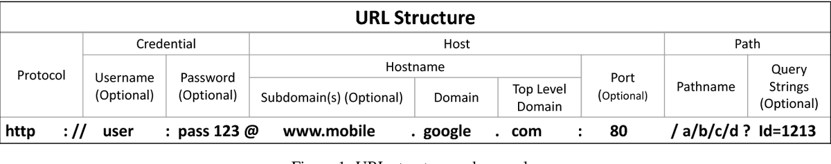 🇮🇳 ! Bõt âmît tweet media