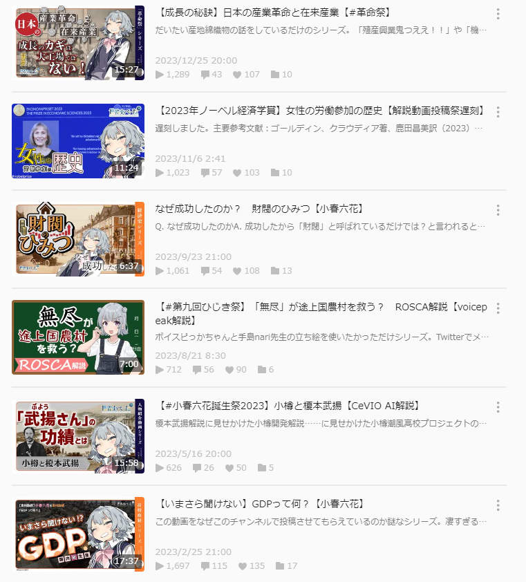 今年はくないさんとの共同制作の動画ではじまり、くないさんとの共同制作の動画で終わったらしい。

なんとかその間の動画も神編集ってことにならんかな、オセロみたいな感じで……（おい