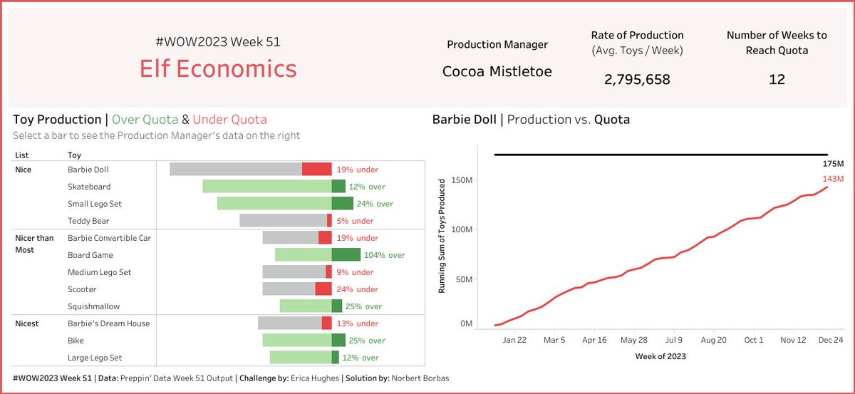 Norbert Borbás tweet media