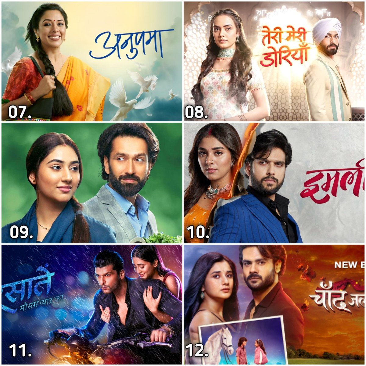 #YearInReview2023
SHOWS THAT RULED YEAR 2023

1.#Naagin6
2.#KathaAnkahee
3.#GhumHaiKisikeyPyaarMeiin
4.#ShivShakti Colors
5.#YehRishtaKyaKehlataHai GEN 3 &amp; 4
6.#Kavya
7.#Anupamaa
8.#TeriMeriDoriyaann
9.#BadeAchheLagteHain2/S3
10.#Imlie GEN 2 &amp; 3
11.#Barsatein
12.#ChandJalneLaga