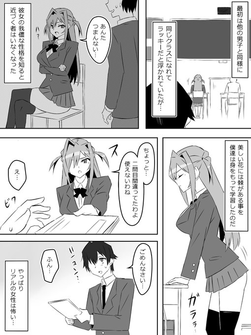 『夢を操作する力を手に入れたお話』1話③ 