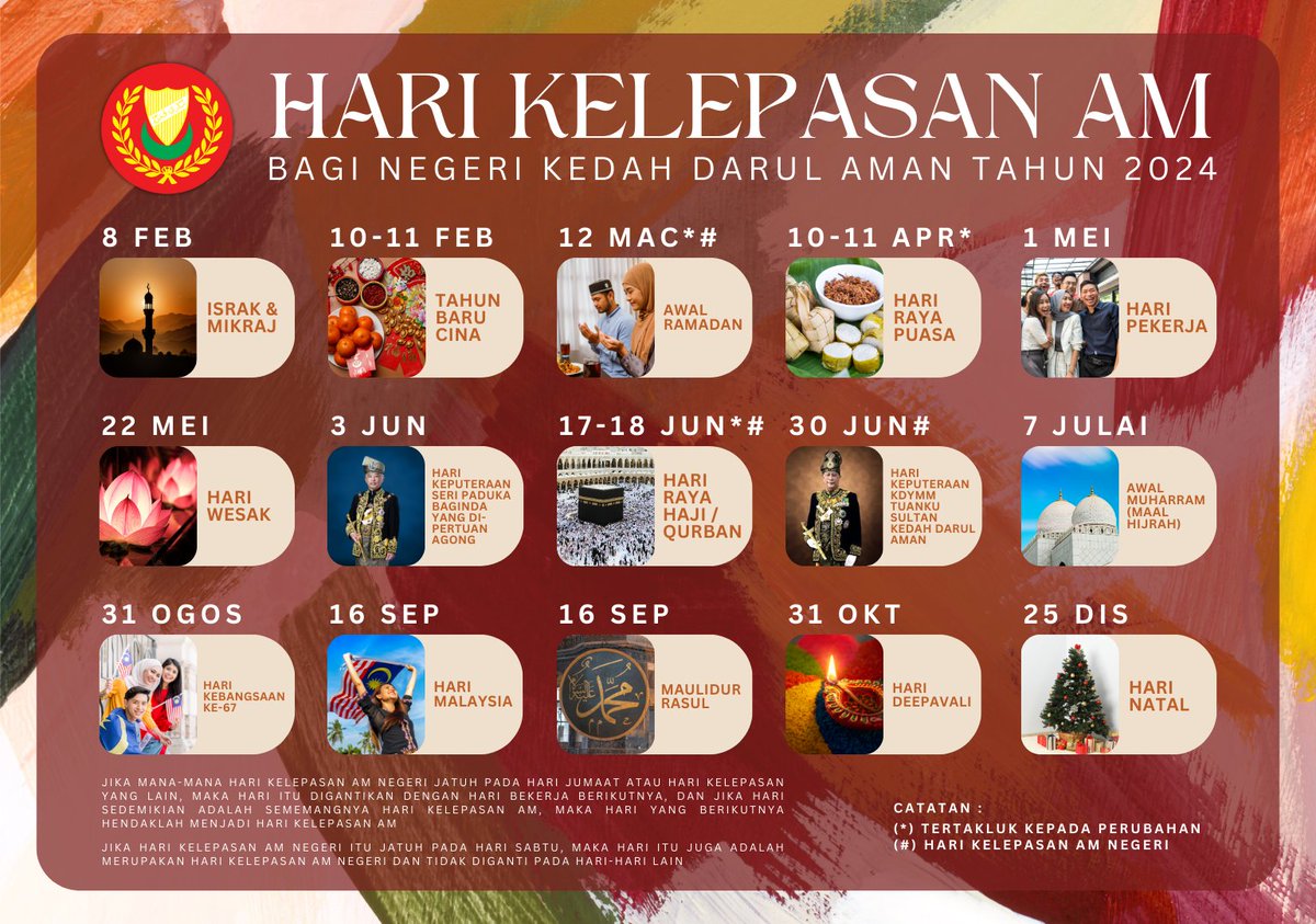 𝗛𝗔𝗥𝗜-𝗛𝗔𝗥𝗜 𝗞𝗘𝗟𝗘𝗣𝗔𝗦𝗔𝗡 𝗔𝗠 𝗗𝗔𝗟𝗔𝗠 𝗡𝗘𝗚𝗘𝗥𝗜 𝗞𝗘𝗗𝗔𝗛 𝗗𝗔𝗥𝗨𝗟 𝗔𝗠𝗔𝗡 𝗕𝗔𝗚𝗜 𝗧𝗔𝗛𝗨𝗡 𝟮𝟬𝟮𝟰