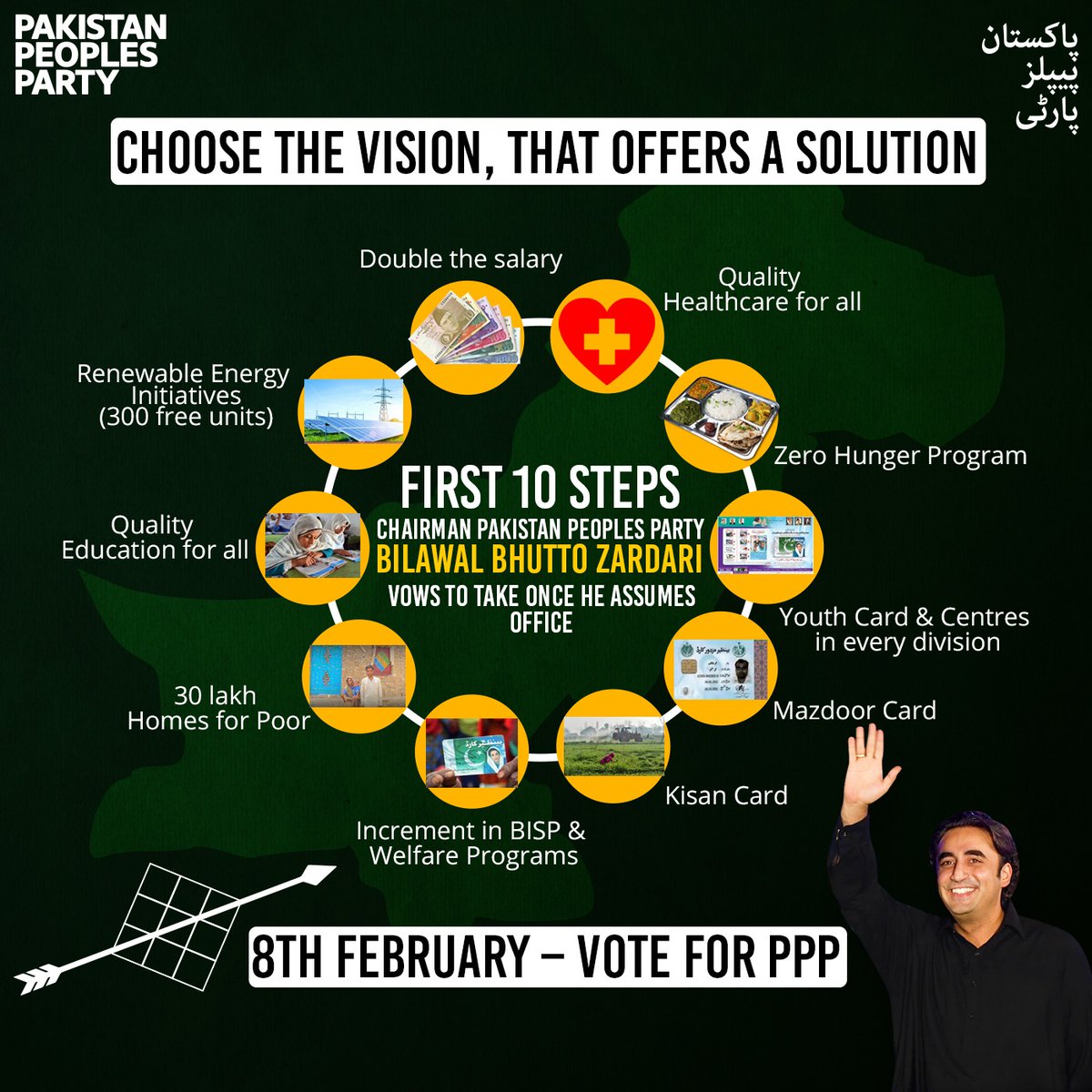 PresidentAsifAZ's tweet photo. چیئرمین پاکستان پیپلز پارٹی بلاول بھٹو زرداری کے انتخابی منشور کے 10 نکات

1.  دوگنی تنخواہ 
2. قابل تجدید توانائی کے اقدامات (300 مفت یونٹس)
3.  معیاری تعلیم
4. معیاری صحت کی سہولیات
5. غریبوں کے لیے 30 لاکھ گھر
#10PointsOfBilawal 
#NA127BilawalKa https://t.co/pHC7ek5MIs