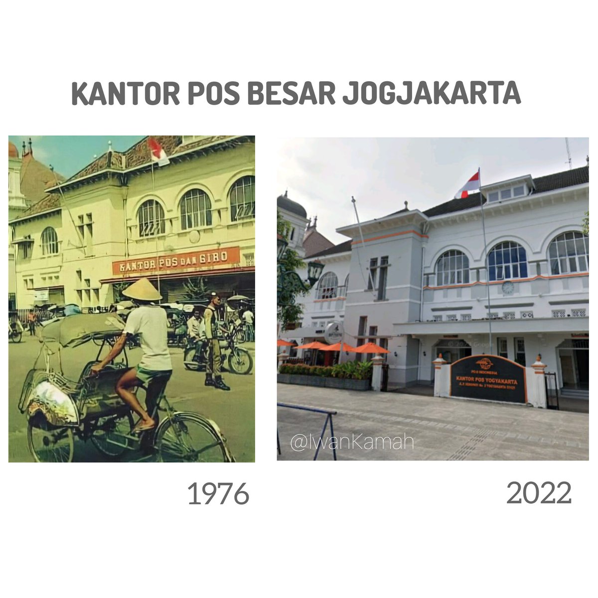 POST OFFICE Jogjakarta (1976-2022).