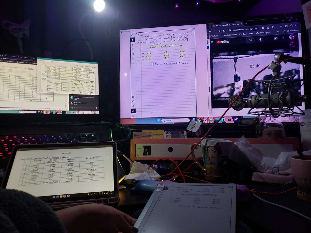 XxScarletRose's tweet photo. In honor of completing my final assignment as a post-graduate (this is late work that I asked for an extension for a year lol). Gonna miss this chaotic environment.
#postgraduate #masters #linguistics #historicallinguistics #finalassignment #thelastone https://t.co/nqFp9Axt9v