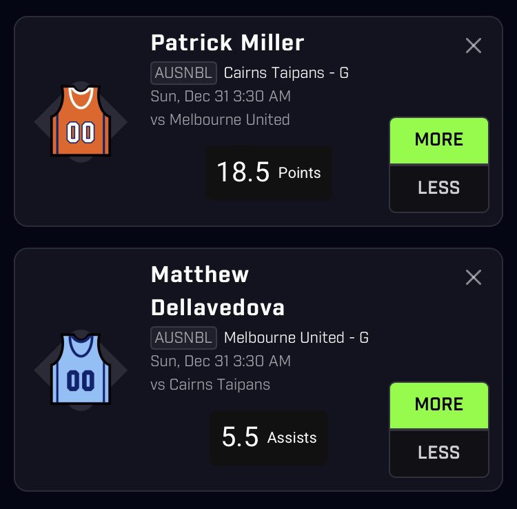 FoolShaqin's tweet photo. AUSNBL 

Melbourne 🦅 vs Taipans🐍

2 - Man Stacks 

Dropping a 6 man before game time 🔥🔥

#ausnbl #prizepicks #gamblix 

My favorite two man card is Patrick and Mathew 

Drop a like if tailing or fading 🔥🔥⭐️ 
Can’t wait for NFL Tomorrow 😁😁 https://t.co/6ufAj3Xw3X