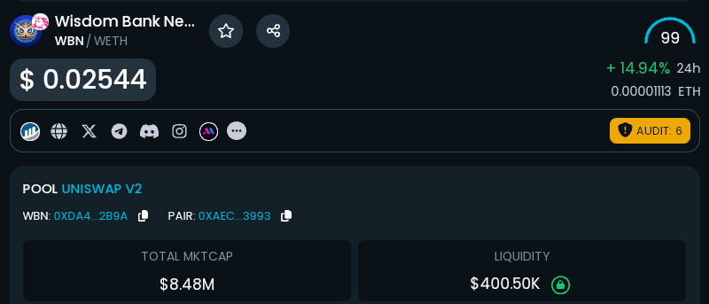 Invisible_done's tweet photo. When we say 'Wisdom > Wealth,' you might have thought we were joking! 😃
$WBN is now on its way to a $10 million Mcap. And do you know what comes next? One billion soon...
Fade if you like, but you'll come to regret not being an early holder.
#WisdomIsWealth https://t.co/EZBfiSVj2g