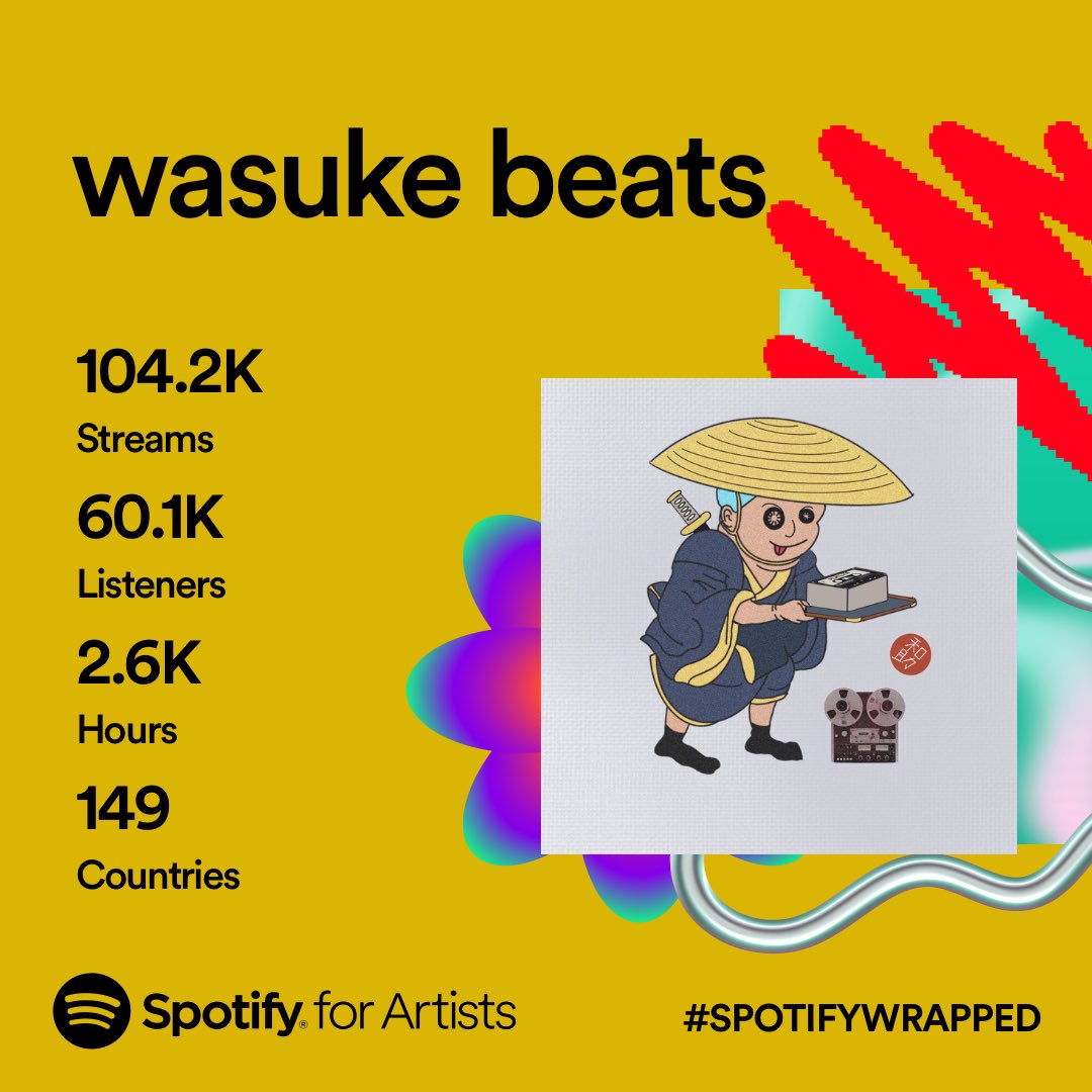 Heya
Thank you guys!
See you next year...